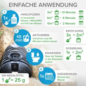 Bioenzymatischer Reiniger für Ihre KLÄRGRUBE und SENKGRUBE 500g
