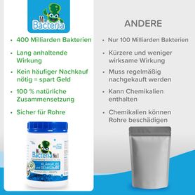 Bioenzymatischer Reiniger für Ihre KLÄRGRUBE und SENKGRUBE 500g