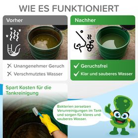 Bioenzymatischer Reiniger für Ihre REGENWASSERBEHÄLTER 500g
