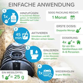 Bioenzymatischer Reiniger für Ihre HÄUSLICHE KLÄRANLAGE 500g