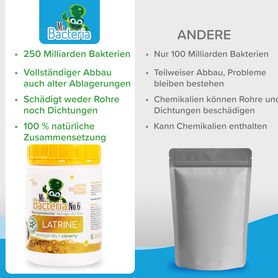 Bioenzymatischer Reiniger für Ihre LATRINE und Trockentoiletten 500g