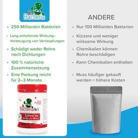 Bioenzymatischer Reiniger für SIPHON ROHRE und ABFALL 500g